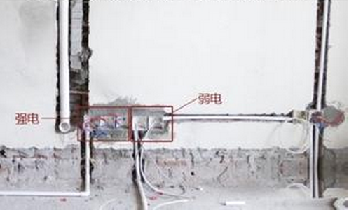 強電、弱電分路走