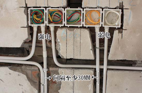 什么是強電、什么是弱電
