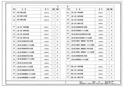 青少年活動中心施工圖深化設(shè)計(jì)圖紙目錄2