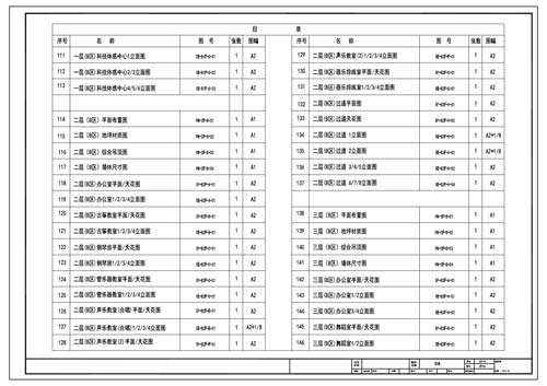 青少年活動中心施工圖深化設(shè)計(jì)圖紙目錄4
