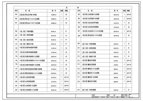 青少年活動中心施工圖深化設(shè)計(jì)圖紙目錄6