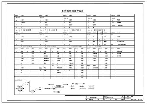 青少年活動中心施工圖深化設(shè)計(jì)圖面符號說明
